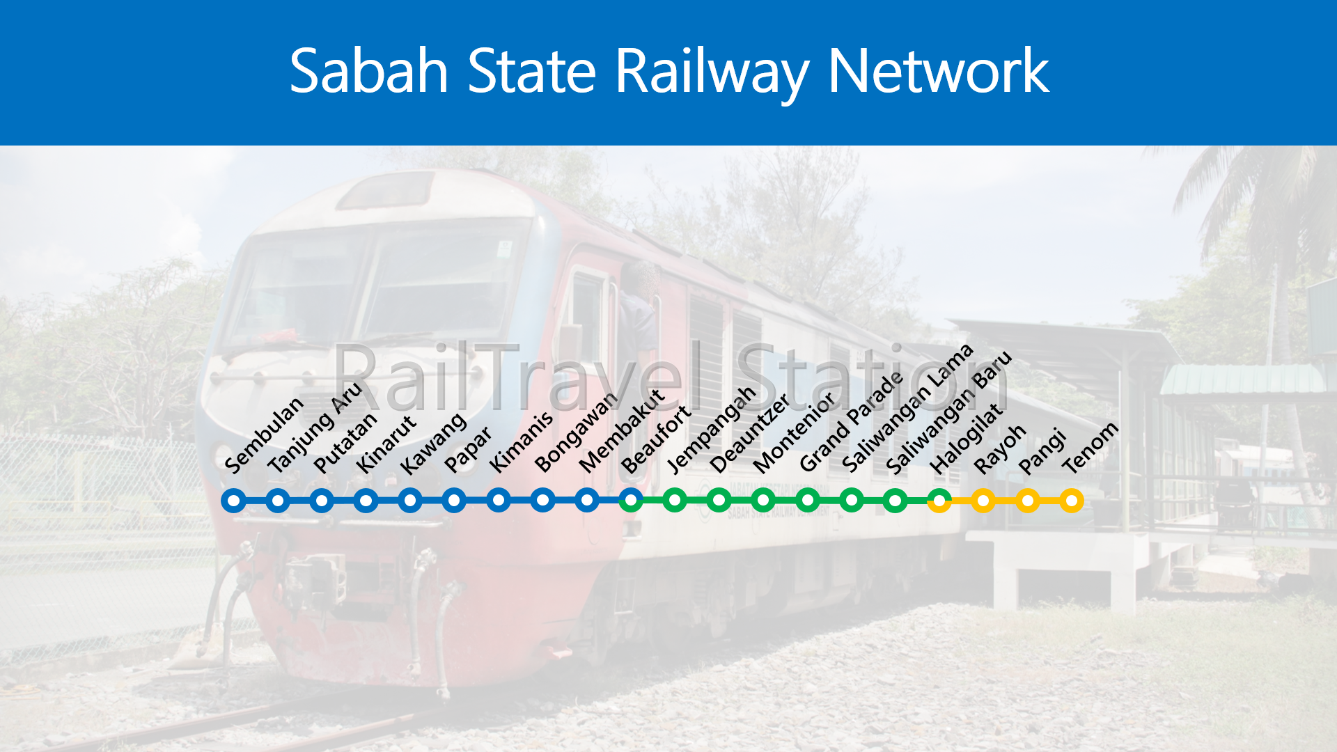 Sabah State Railway Department (JKNS) - RailTravel Station